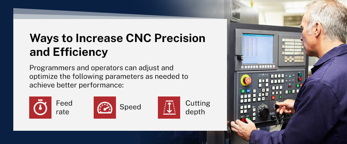 Ways to Increase CNC Precision and Efficiency