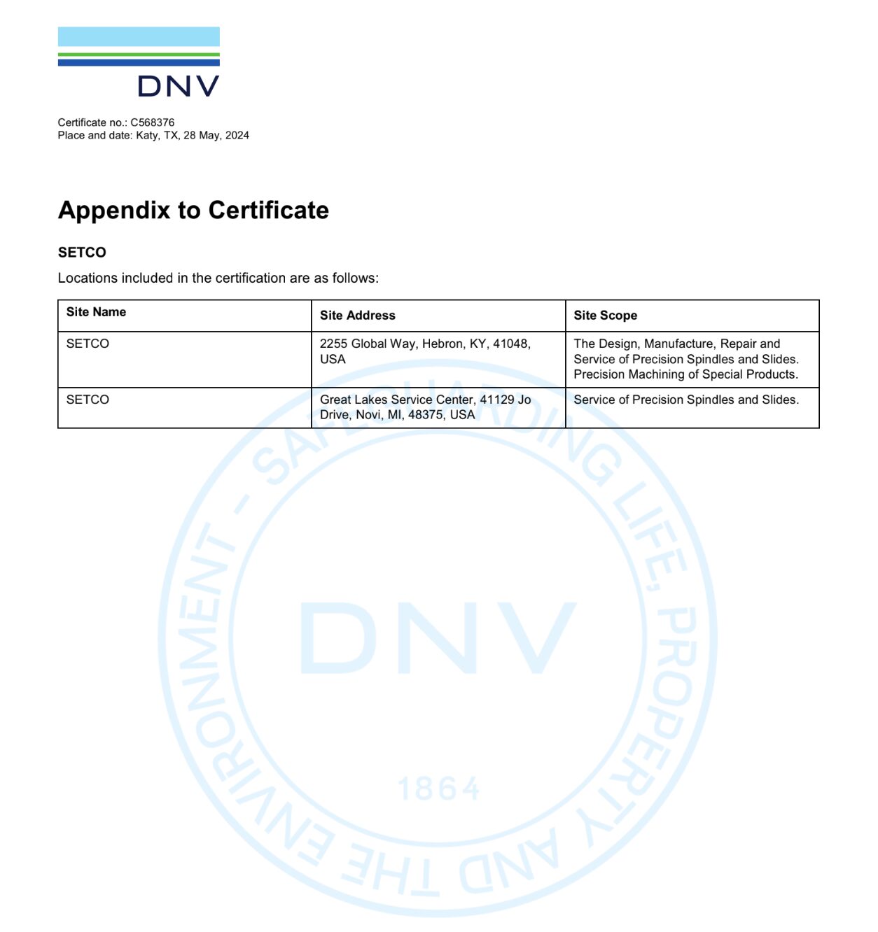 DNV ISO Certificate